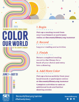 8.5x11 Instructional Poster in English
