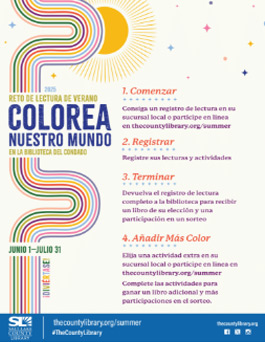 8.5x11 Instructional Poster in Spanish